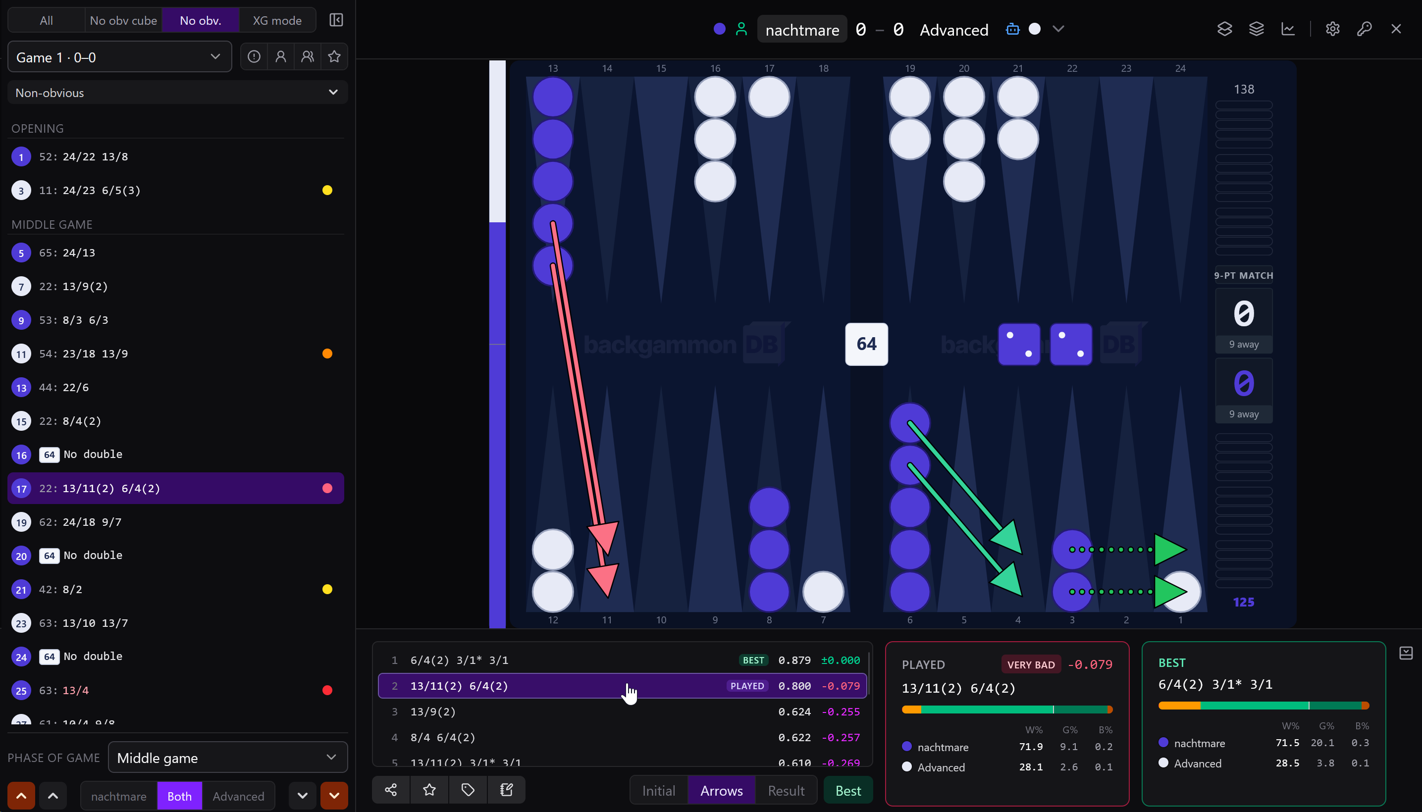 Reviewing a match in BackgammonDB