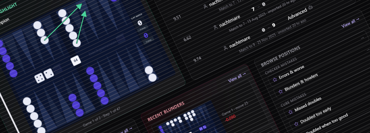 Stylized letterbox snapshot of a BackgammonDB dashboard